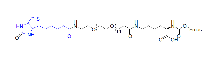 Ácido Cbz-N-amido-PEG6